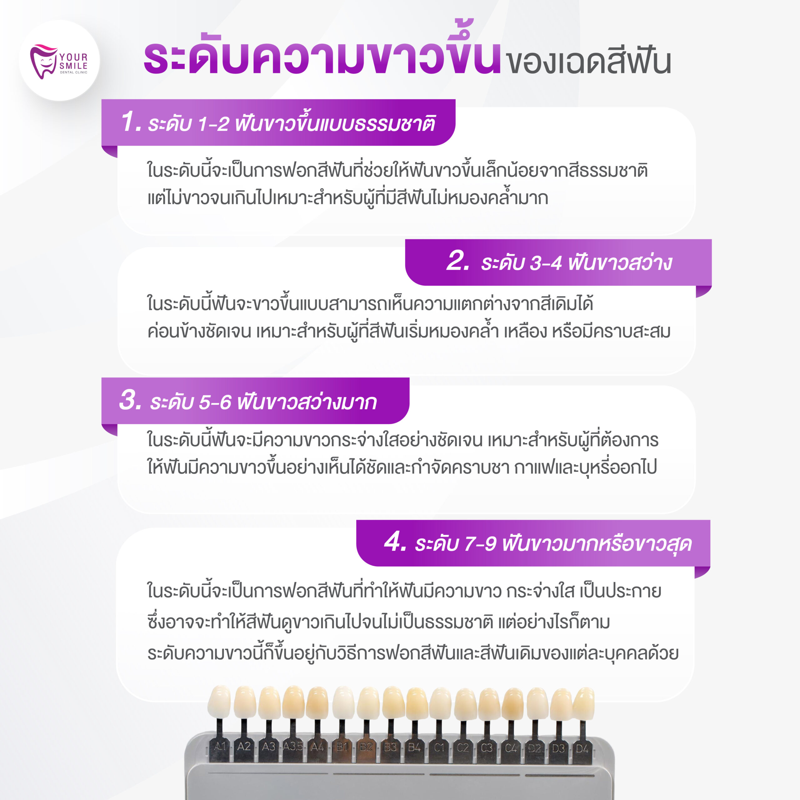 ระดับความขาวของการฟอกสีฟัน