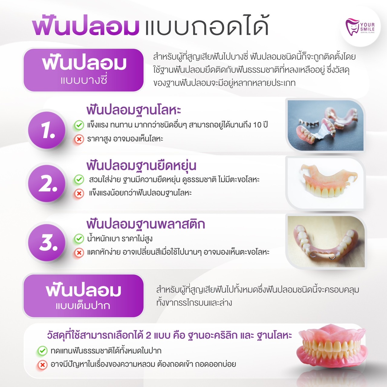 ฟันปลอม แบบถอดได้